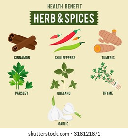 Herbs and Spices Icon