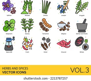 Herbs and Spices Icons including Allspice, Arugula, Barberry, Basil, Bay Leaf, Cardamom, Celery, Chives, Cinnamon, Clove, Coriander, Cress, Cumin, Dill, Dried, Fennel, Fresh, Garlic, Ginger, Ground