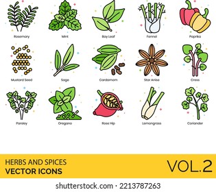 Herbs and Spices Icons including Allspice, Arugula, Barberry, Basil, Bay Leaf, Cardamom, Celery, Chives, Cinnamon, Clove, Coriander, Cress, Cumin, Dill, Dried, Fennel, Fresh, Garlic, Ginger, Ground