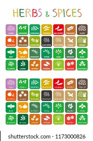 Herbs & Spices, kumin(cumin), pakuchi(coriander), karudamon(cardamom), tamerikku(turmeric), tougarashi(red pepper), shinamon(cinnamon), kurobu(clove), mandarin(mandarin), hakkaku(star anise)…