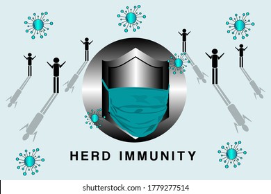 Herd immunity banner icon for New normal lifestye concept. After the Coronavirus or Covid-19 causing the way of life of humans to change to new normal