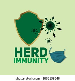 Herd immunity banner icon for New normal lifestye concept. After the Coronavirus or Covid-19 causing the way of life of humans to change to new normal