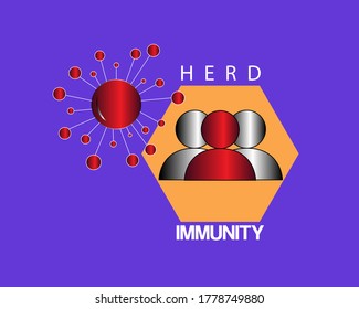Herd immunity banner for New normal lifestye concept. After the Coronavirus or Covid-19 causing the way of life of humans to change to new normal.