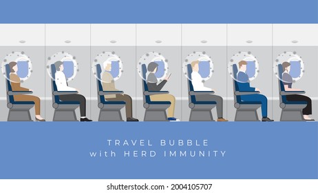 Herd immunity concept as virus protects bubble on people head. An immunized person protects from a pandemic effect of the virus return to normal life. Travel bubble lifestyle in airplane cabin inside.