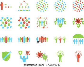 Herd immunity icon set. Included icons as Community immunity, coronavirus, covid-19, immune, people, epidemiological and more.