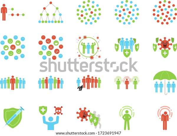 Herd immunity icon set. Included icons as
Community immunity, coronavirus, covid-19, immune, people,
epidemiological and more.