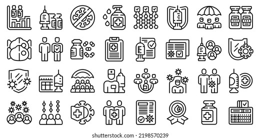 Herd Immunity Icons Set Outline Vector. Disease Control. Family Immunity