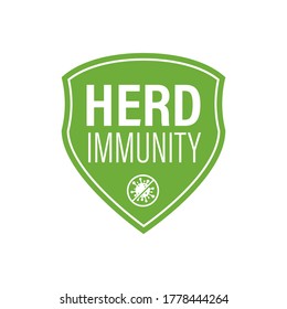 Herd immunity logo icon for New normal lifestye concept. After the Coronavirus or Covid-19 causing the way of life of humans to change to new normal.