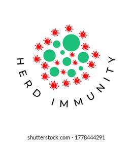 Herd immunity logo icon for New normal lifestye concept. After the Coronavirus or Covid-19 causing the way of life of humans to change to new normal.