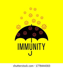 Herd immunity logo icon for New normal lifestye concept. After the Coronavirus or Covid-19 causing the way of life of humans to change to new normal.