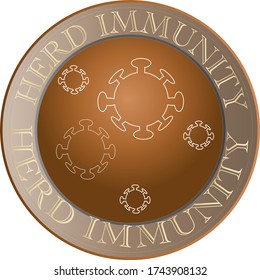 Herd Immunity Sign and Icon