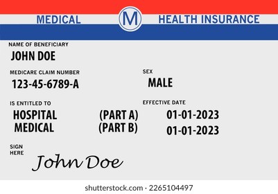 Here is a mock, generic, 2023 Medicare Health Insurance card. It does not use the word Medicare on the card but resembles a real Medicare card. This is a 3-d illustration.