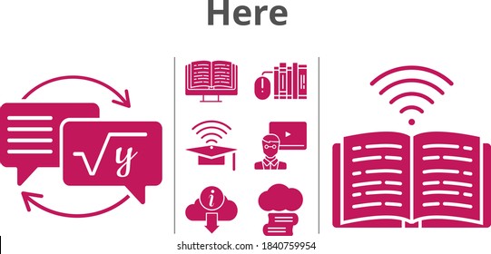 here set. included cloud library, ebook, cap, books, teacher, homework, book, information icons. filled styles.