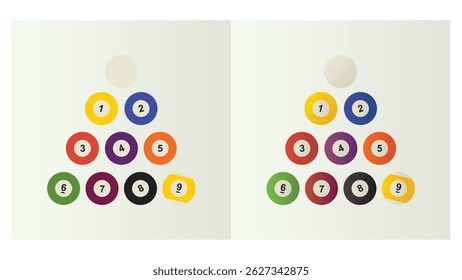 Here are some types of balls that used to play Billiards, they consist of numbers 1 to 9, some even up to number 15