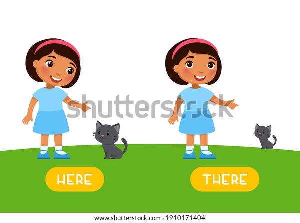 here-there-antonyms-word-card-opposites-1910171404-shutterstock