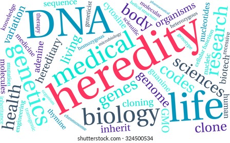 Heredity word cloud on a white background. 