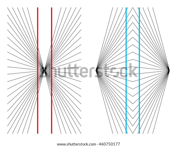 Hering And Wundt Geometrical Optical Illusions The Two Straight And Parallel Red Lines Appear 1395