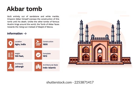 The Heritage of Akbar Tomb Monumental Design Vector Illustration