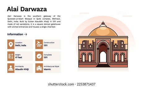 The Heritage of Alai Darwaza Monumental Design Vector Illustration