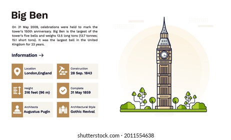 The Heritage of Big Ben Monumental Design Vektor Illustration