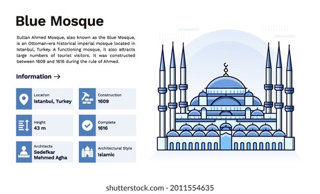 The Heritage of Blue Mosque Monumental Design-Vector Illustration