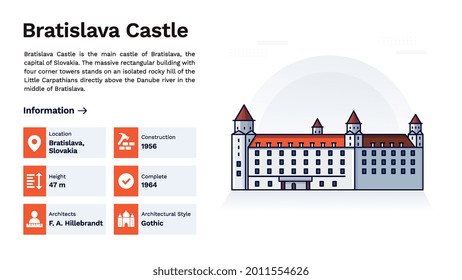 The Heritage of Bratislava Castle Monumental Design-Vector Illustration
