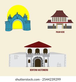 The heritage building of Solo City