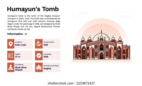 The Heritage of Humayun's Tomb Monumental Design Vector Illustration