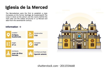 The Heritage of Iglesia de la Merced Monumental Design-Vector Illustration