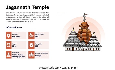 The Heritage of Jagannath Temple Monumental Design Vector Illustration