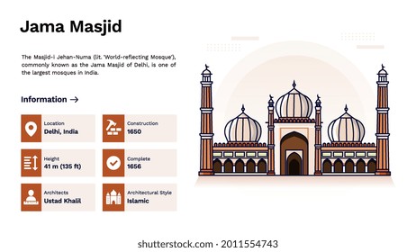 The Heritage of Jama Masjid Monumental Design Vector Illustration