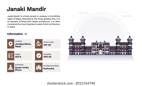 El patrimonio del templo Janki Ejemplo de un vector de diseño monumental