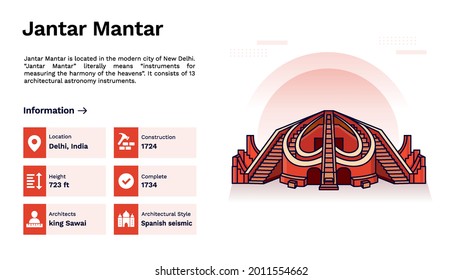 The Heritage of Jantar Mantar Monumental Design-Vector Illustration