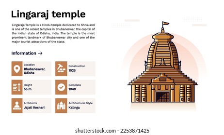 Das Erbe des Lingaraj Tempel Monumental Design Vektorgrafik