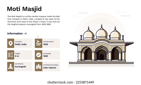 The Heritage of Moti Masjid Monumental Design Vector Illustration