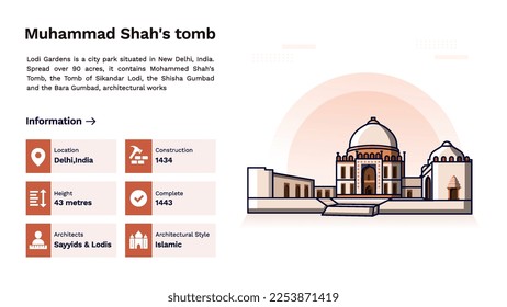 The Heritage of Muhammad Shah's Tomb Monumental Design Vector Illustration