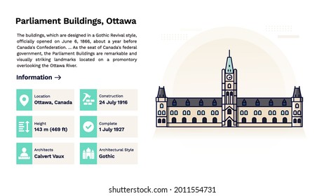 The Heritage Of Parliament Buildings, Ottawa Design-Vector Illustration