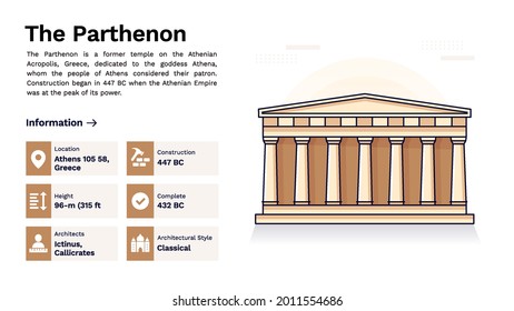 The Heritage of The Parthenon Monumental Design-Vector Illustration