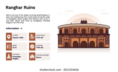 The Heritage of Ranghar Ruins Monumental Design Vector Illustration