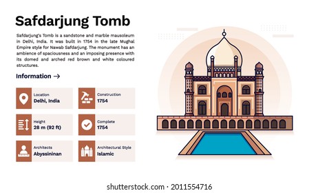 The Heritage of Safdarjung Tomb Monumental Design Vector Illustration