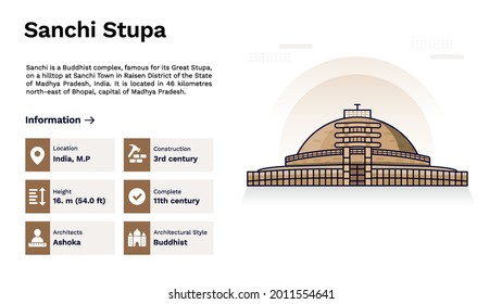 El patrimonio de la ilusión del vector de diseño monumental del Stupa de Sanchi