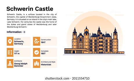 The Heritage of Schwerin Castle Monumental Design-Vector Illustration