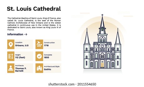 El patrimonio de la Catedral de San Luis Ilustración del Vector de Diseño Monumental