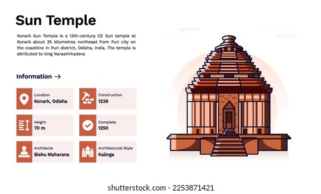 The Heritage of Sun Temple Monumental Design Vector Illustration