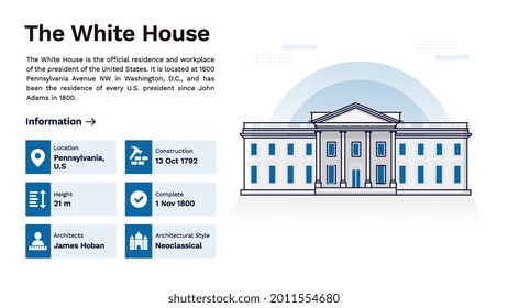 The Heritage of The White House Monumental Design-Vector Illustration