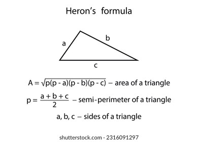 La fórmula de Heron. Área de un triángulo. Escuela. Matemáticas. Ilustración vectorial.