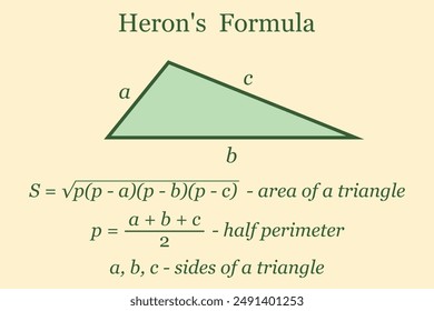 Heron's Formula. Formulas and Calculation Methods. Education. Science. Formula. School. Vector illustration.