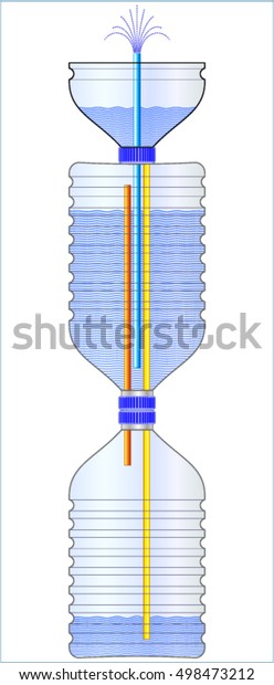 Herons Fountain Stock Vector (Royalty Free) 498473212