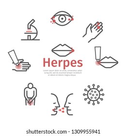 Herpes-Banner. Symptome, Behandlung. Zeilensymbole gesetzt. Vektorzeichen für Web-Grafiken.