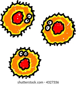 herpes virus